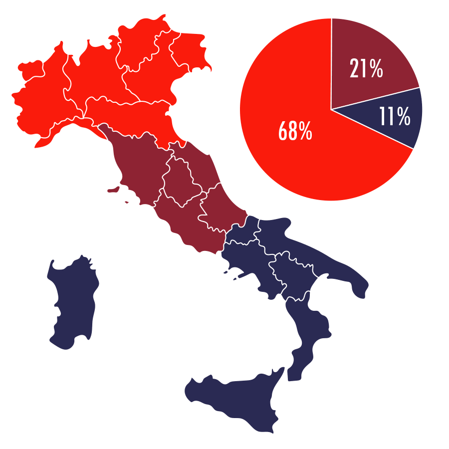 Agenzia Traduzione-IN - Clienti in Italia